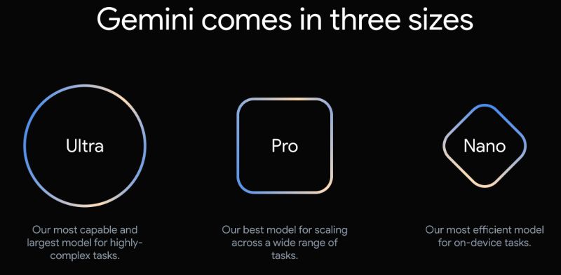 Gemini comes in three sizes