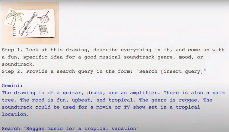 Innovative Music Search through Drawing by Gemini