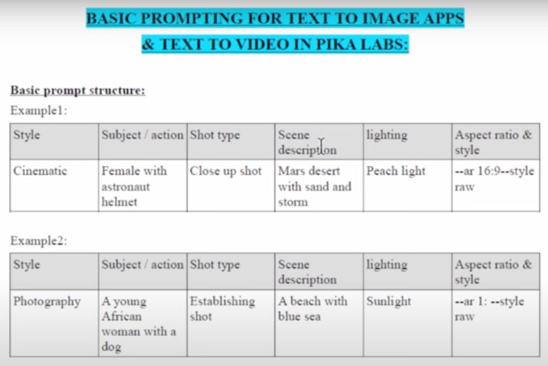 Structured Prompting