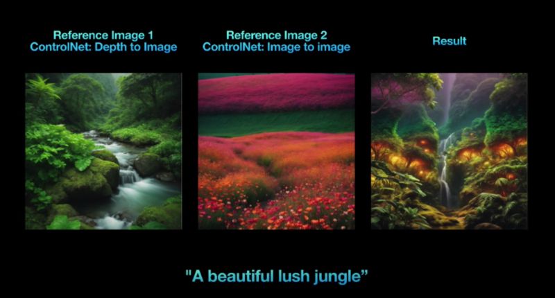 combine multiple images leonardo image guidance